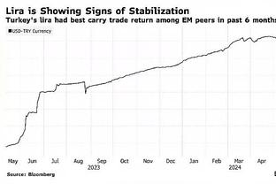 理查利森时隔近1个月复出，上次出场比赛是在10月28日