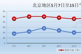 开云网页版在线登录网站官网截图1