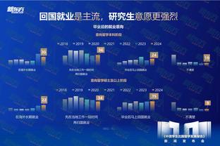 A-霍勒迪：乌度卡制定比赛计划做得很棒 我们在场上不会措手不及