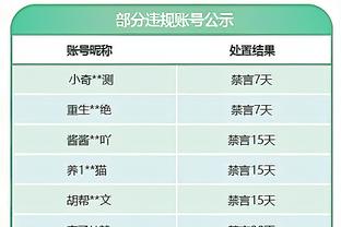 引来全场欢呼！梅西晃开防守一脚低射太正了！